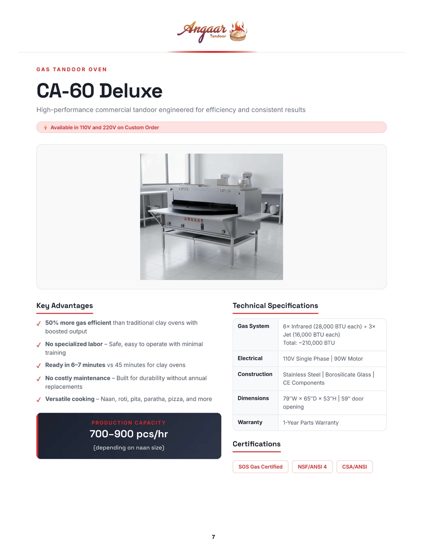 Deluxe Pita Machine  (CA-60)