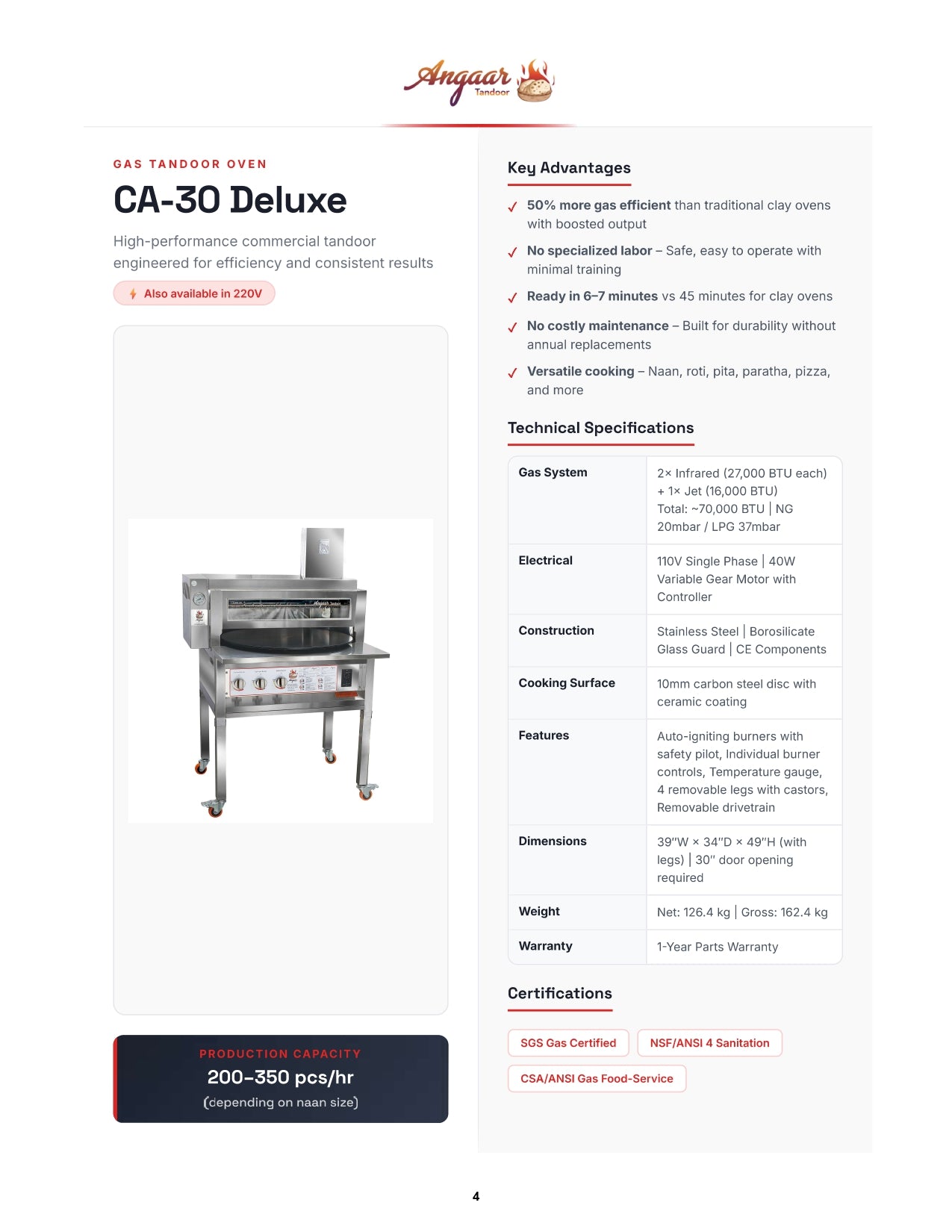 Certified 30 Inch Commercial Tandoor (CA-30)
