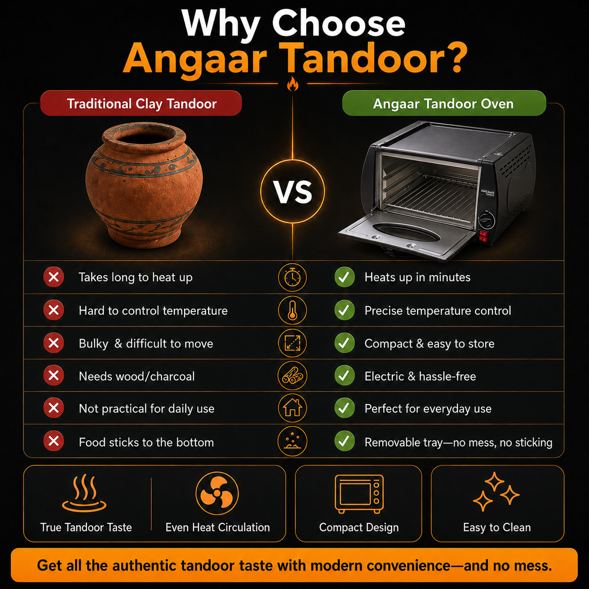 Angaar™ Tandoor Oven
