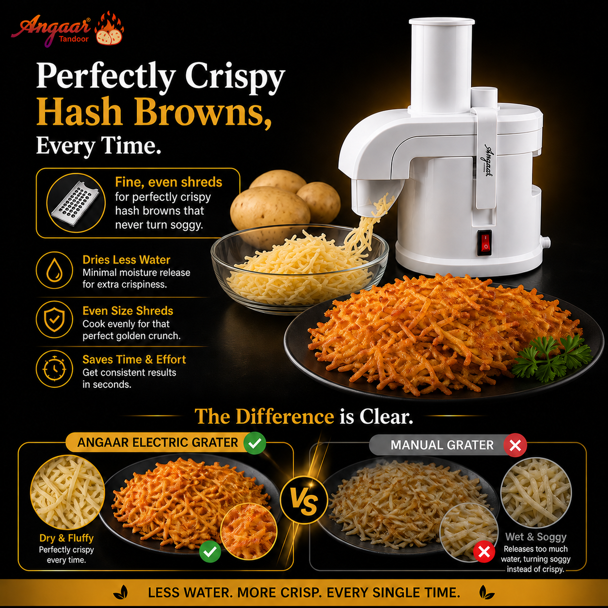 Angaar Electric Potato and Cheese Grater
