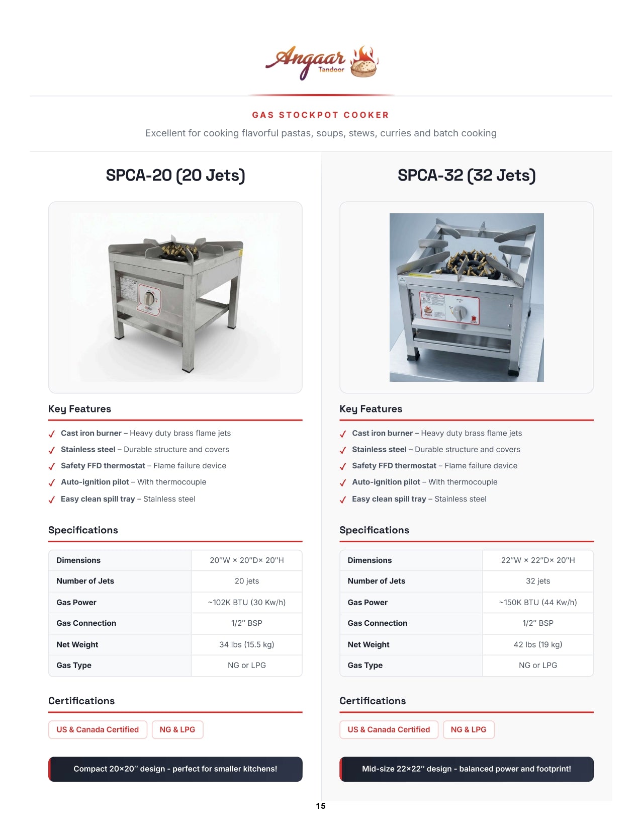 32 Jet Burner Gas Stockpot Cooker