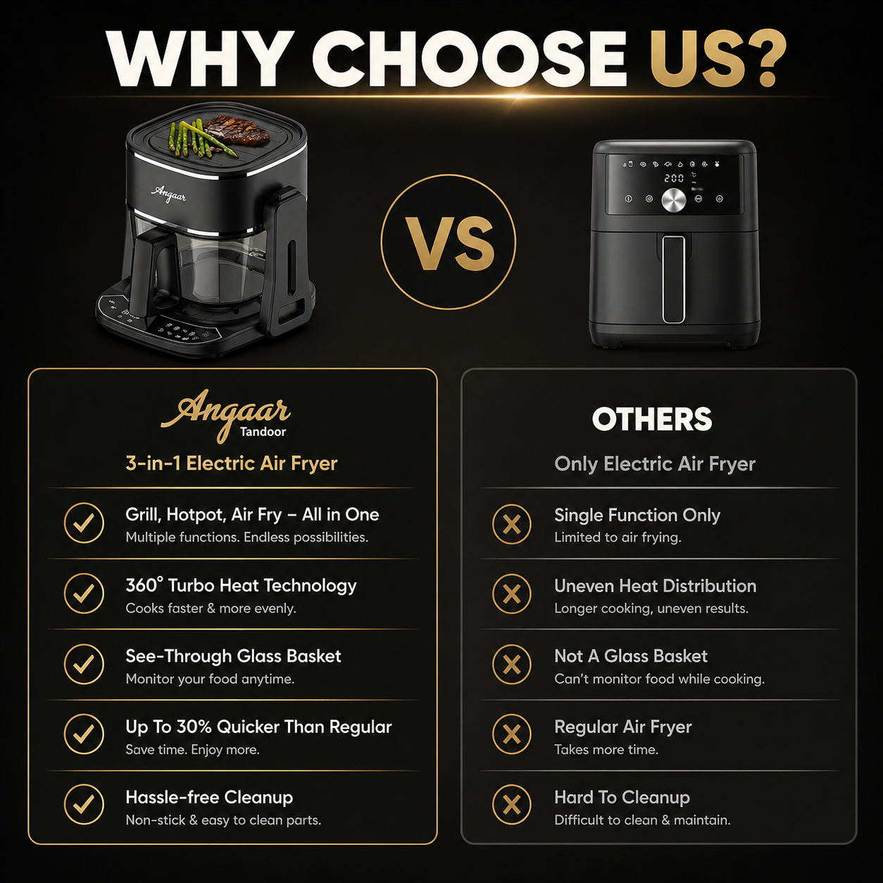 Angaar 3-in-1 Air Fryer Grill Hotpot