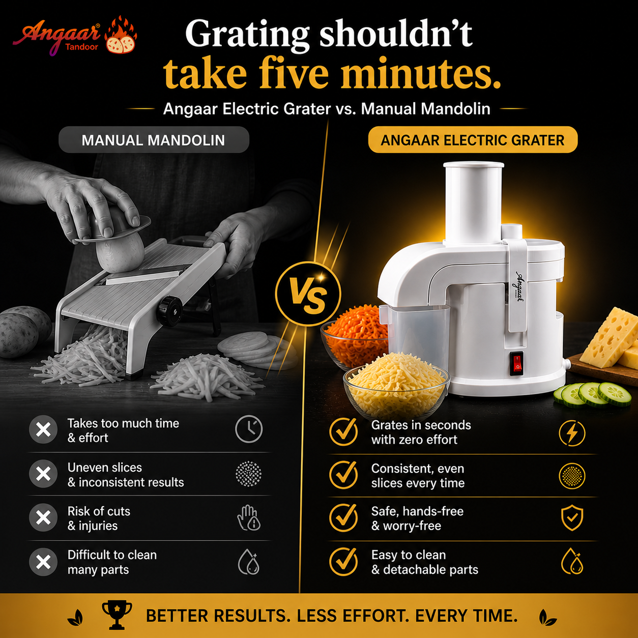 Angaar Electric Potato and Cheese Grater